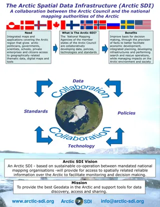 The Arctic Spatial Data Infrastructure (Arctic SDI) Collaboration