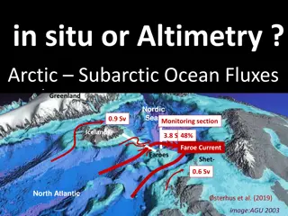 Monitoring Faroe Current Transport with Satellite Altimetry and In-situ Observations