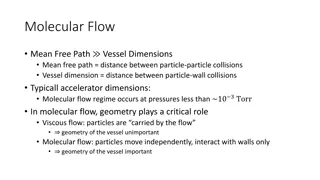 Molecular Flow in Vacuum Systems