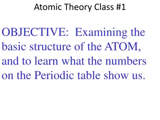 The Basic Structure of Atoms: Atomic Theory Class #1