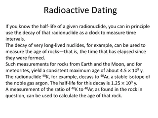 Radioactive Dating Methods