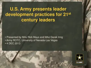 U.S. Army Leader Development Practices for 21st Century Leaders