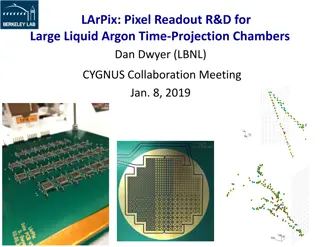 Advancements in Pixel Readout R&D for Large Liquid Argon Time-Projection Chambers