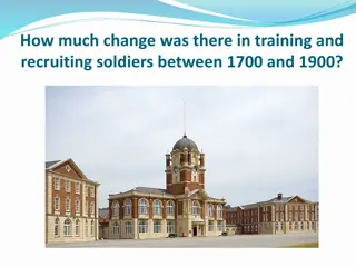 Evolution of Soldier Recruitment and Training from 1700 to 1900