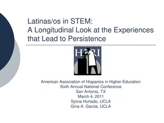 Exploring Latinas/os in STEM: Factors Influencing Persistence