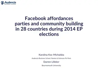 Analysis of Facebook Affordances for Political Parties During the 2014 EU Elections