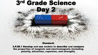 Magnets and Electromagnets in 3rd Grade Science