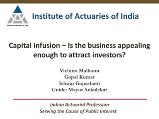 Industry Attractiveness for Investors in India