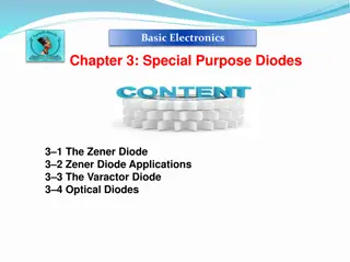 Understanding Special Purpose Diodes in Basic Electronics