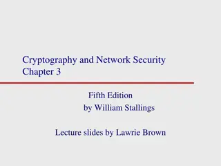 Block Ciphers in Cryptography