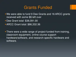 Funding Summary for Dee and ARCC Grants