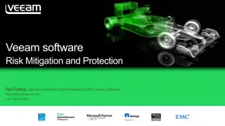 Veeam Software: Risk Mitigation and Protection Overview