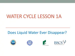 The Water Cycle: Does Liquid Water Ever Disappear?