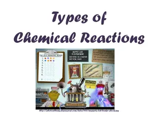 Understanding Different Types of Chemical Reactions