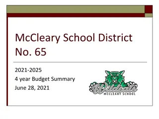 McCleary School District No. 65 4-Year Budget Summary 2021-2025