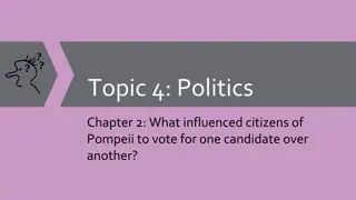 Political Influence in Ancient Pompeii: Understanding Election Dynamics