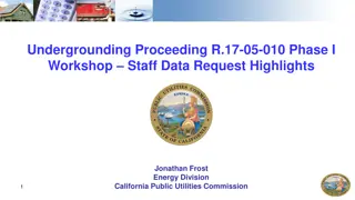 Undergrounding Proceeding R-17-05-010 Staff Data Highlights