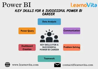 The Growing Importance of Power BI in Today’s Market