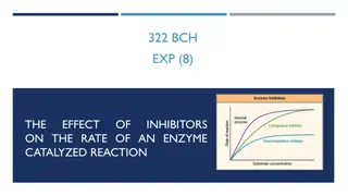 Enzyme Inhibition in Acid Phosphatase Kinetics