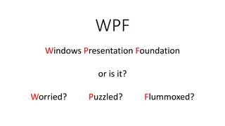 Accessibility and Advancements in APL Development with WPF