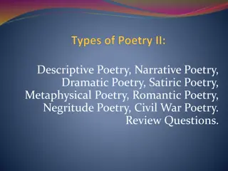 Exploration of Various Poetry Forms: Descriptive, Narrative, Dramatic, and Metaphysical