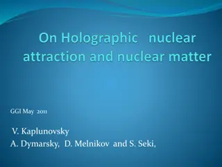 Exploring Nuclear Interactions through Holography and Gauge/Gravity Duality