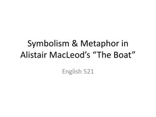 Symbolism and Metaphor in Alistair MacLeod's 