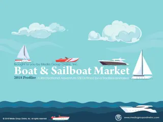 Boating Industry Insights and Trends for 2017-2018