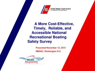 National Recreational Boating Safety Survey Review