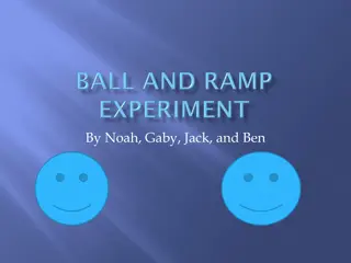 Experiment on Golf Ball Bounce Distances