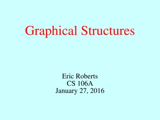 Understanding GPolygon Class in Graphical Structures