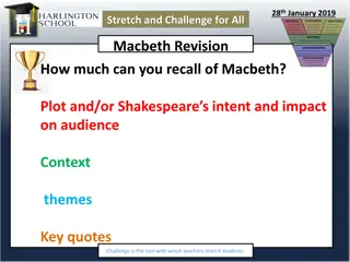 Macbeth Revision: Plot, Themes, and Context Exploration