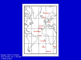 Evolution of Igneous Activity in Various Hotspot Areas Over Millions of Years