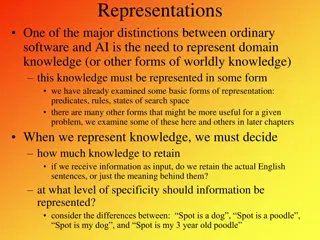 Knowledge Representation in Artificial Intelligence