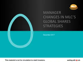 Manager Changes in MLC's Global Shares Strategies - December 2017