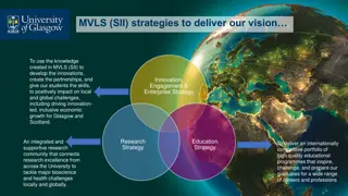 Strategies for Driving Innovation, Engagement, and Enterprise in MVLS (SII)