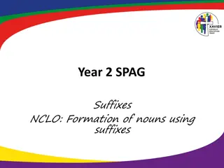 Noun Formation with Suffixes - Year 2 SPAG Activities