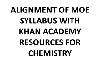 Comprehensive Alignment of MOE Chemistry Syllabus with Khan Academy Resources