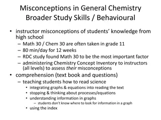 Overcoming Misconceptions in Chemistry Education