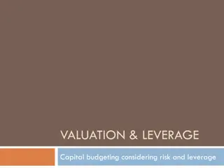 Understanding Valuation and Leverage in Capital Budgeting