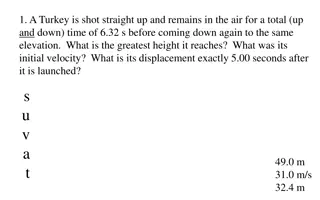 Physics Problems on Projectile Motion