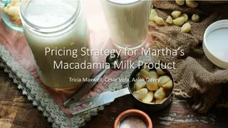 Pricing Strategy for Martha's Macadamia Milk Product