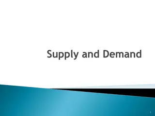 Supply and Demand in Economics