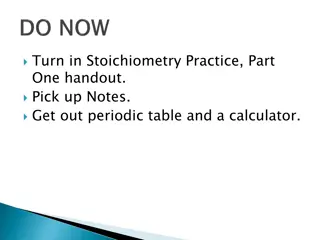 Limiting Reactants in Stoichiometry