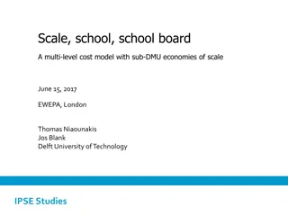 Economies of Scale in Dutch Primary Education: A Multi-level Cost Model