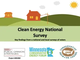 Key Findings from Clean Energy National Survey on Voter Preferences