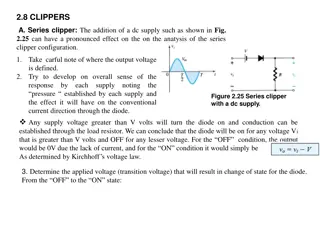 Understanding diode clipper circuits with DC supply impact