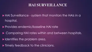 Comprehensive Overview of Hospital-Acquired Infection Surveillance System