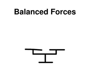 Understanding Moments and Forces in Physics