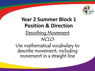 Mathematical Vocabulary for Describing Movement in Year 2 Curriculum